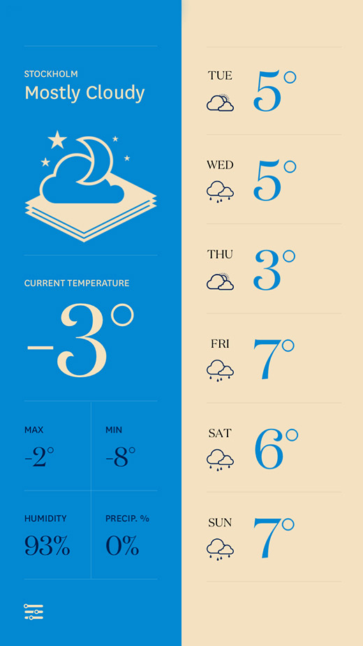Forecast - Home screen in blue color